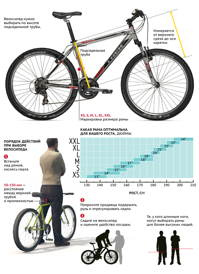 Как подобрать велосипед